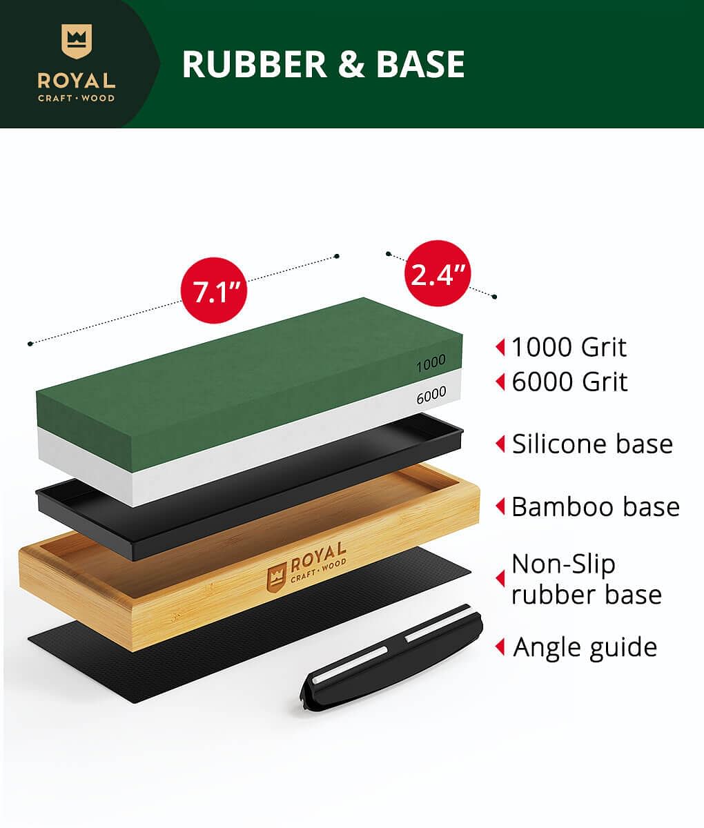 Knife Sharpening Kit