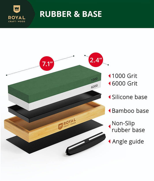 Knife Sharpening Kit